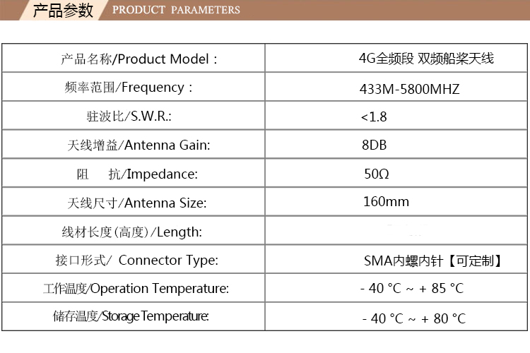 2.4G外置天線(xian)（膠棒）